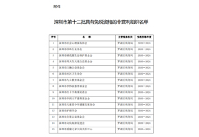 Z6���������Ї�(gu��)���ٷ��W(w��ng)վ